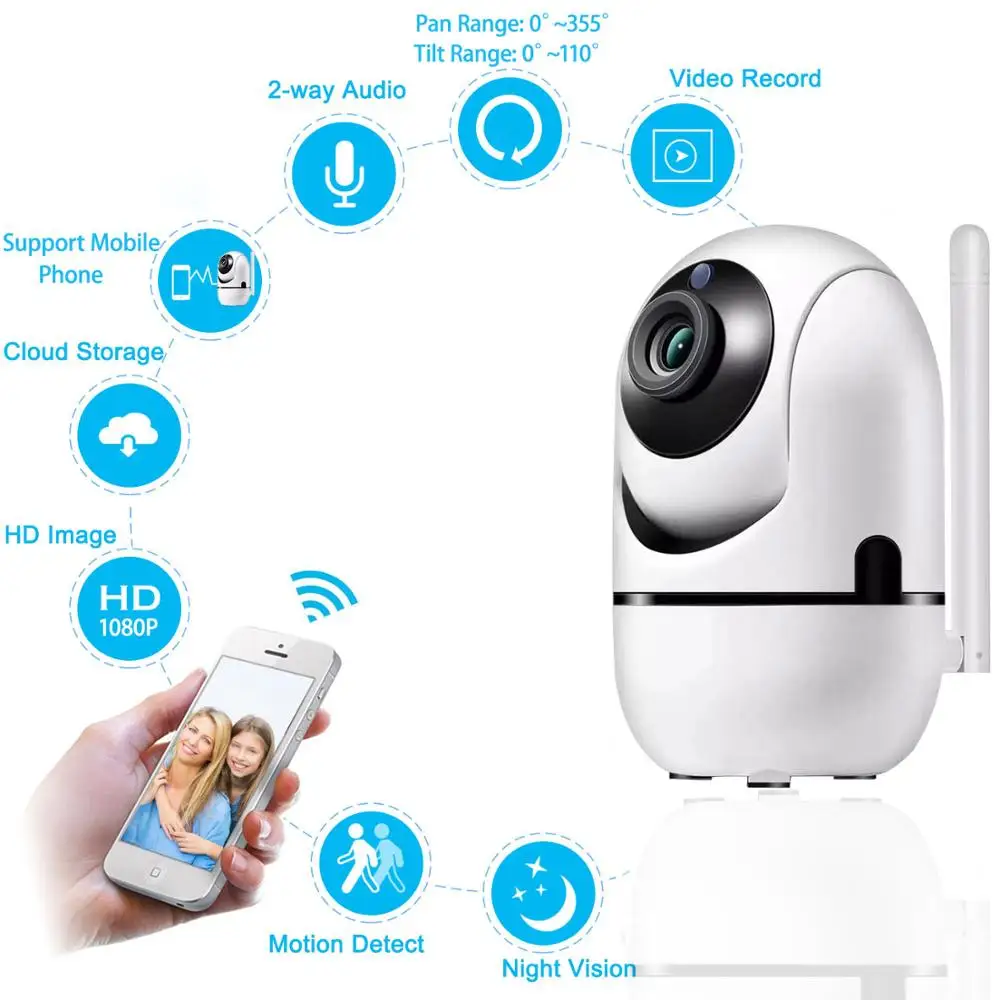 

Smart camera wifi home 1080p remote controlled Two-Way Audio indoor Night Vision auto track Motion Detection Baby IP cctv camera