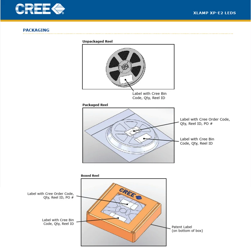 Cree Alta Potência Led Contas Branco Fresco Neutro Quente Vermelho Verde Azul Âmbar Diodos Xpe2 3w 11 Cree xpe2 3w alta potência led contas