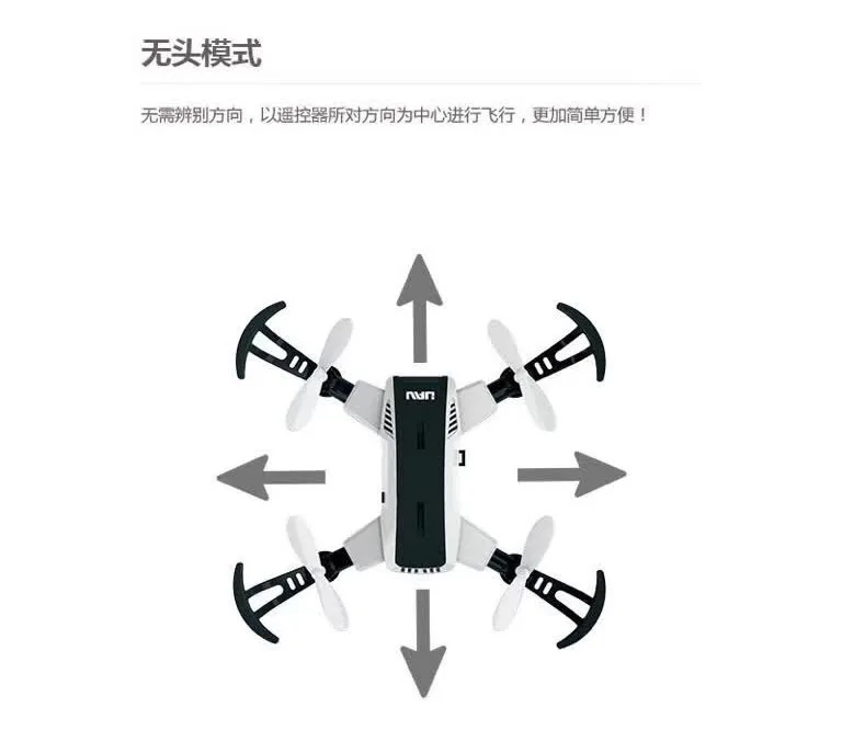 Четырехосевой Дрон с дистанционным управлением для аэрофотосъемки 2 миллиона веб-камер набор Дрон