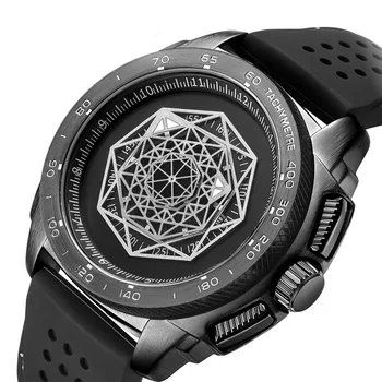 

men watch watch meter