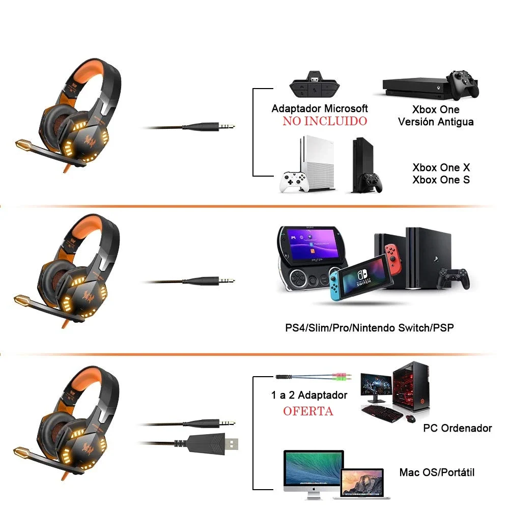 Gaming Headphones Wired Headphones and Gamer Microphone for Ps4