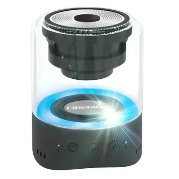 

Wireless smart speaker ,TWS speaker