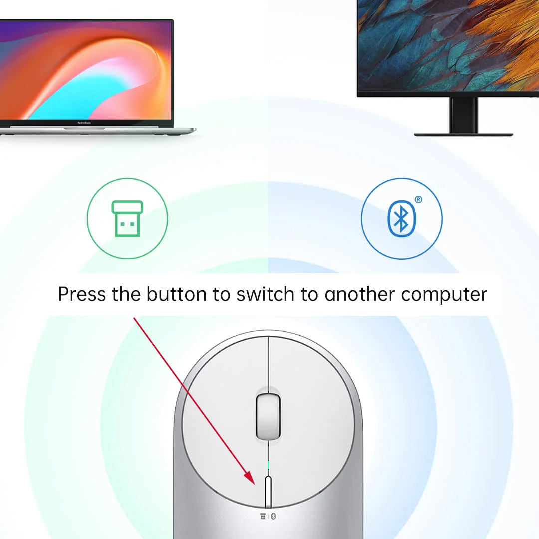 Gadgetoo Xiaomi Mi Portable Mouse 2 Optical Wireless Bluetooth 4.2 Rf 2.4Ghz 4000Dpi Adjustable Dual Mode (Bluetooth+Usb)