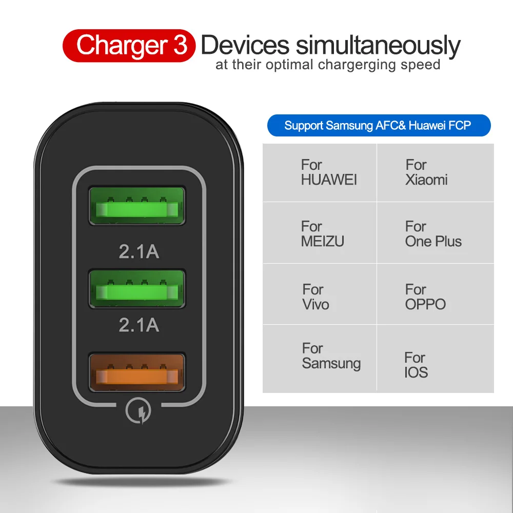 3 порта USB зарядное устройство Быстрая зарядка QC 3,0 4,0 для iPhone 11 samsung Xiaomi Универсальный Быстрый дорожный настенный адаптер зарядного устройства для мобильного телефона