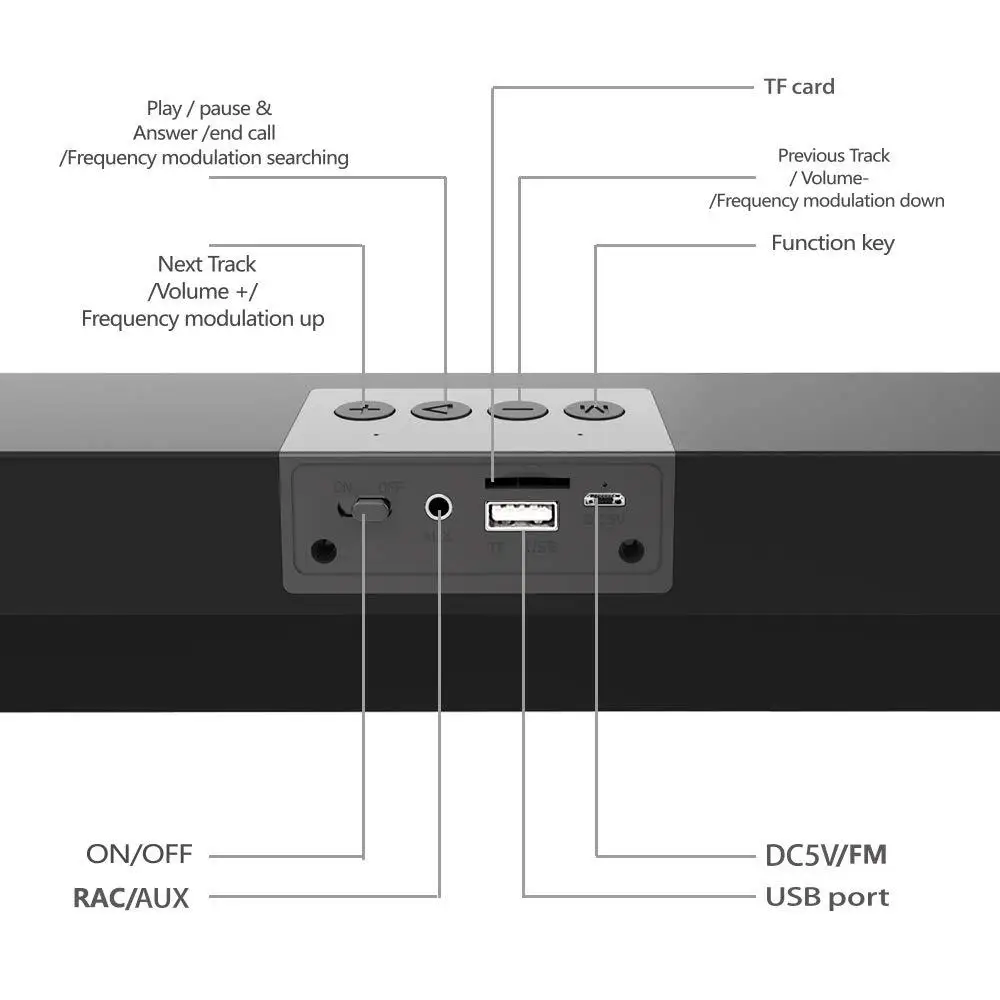 TWISTER. CK бас динамик звуковая панель с микрофоном AUX FM USB Micro SD сабвуфер Bluetooth динамик для мобильного телефона ноутбука