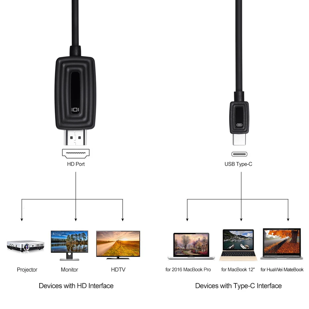 Кабель USB 3,1 типа C для видеокабель HD USB C для HDTV кабель UHD 4K 30Hz совместимый для MacBook Pro для samsung S9/S8