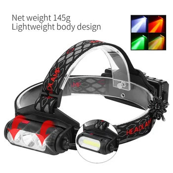 

USB Rechargeable LED Headlight 8 Modes LED COB Super Bright Headlights Waterproof Multifunction