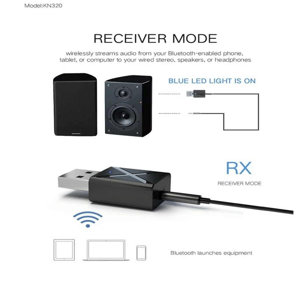 BGGQGG KN320 2 in 1 Bluetooth 5.0 Audio Receiver Transmitter 3.5mm AUX Stereo Bluetooth Adapter for TV PC Car Headset Speakers