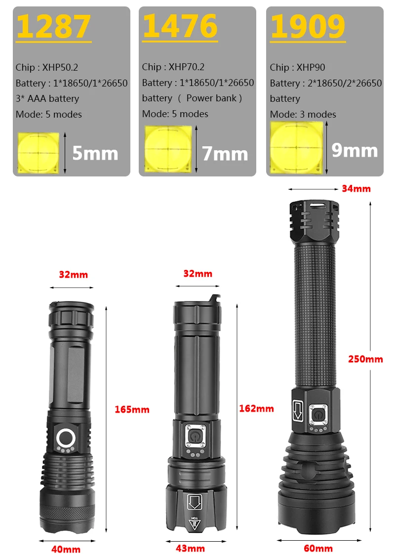 Litwod Z90 1909 XHP90 самый мощный светодиодный фонарик 26650 или 18650 аккумулятор и xhp70.2 тактический фонарик