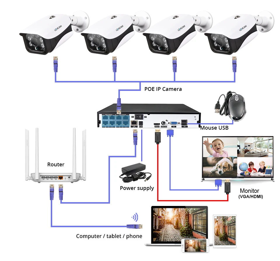install and connection-1