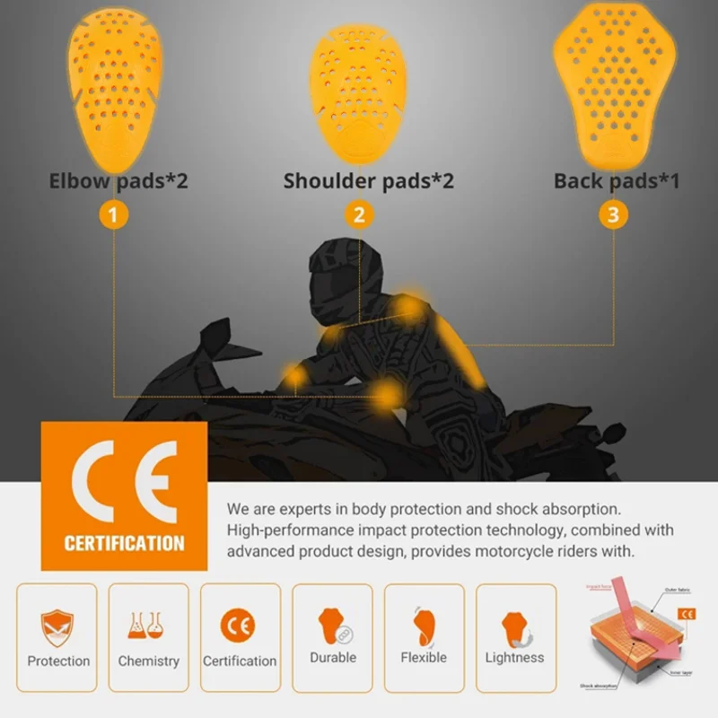 CE-Level 1 Motorcycle Jacket Armor Insert Moto Jacket Protector Motorcycle Dorsal Back Spine Protection 7 Pcs