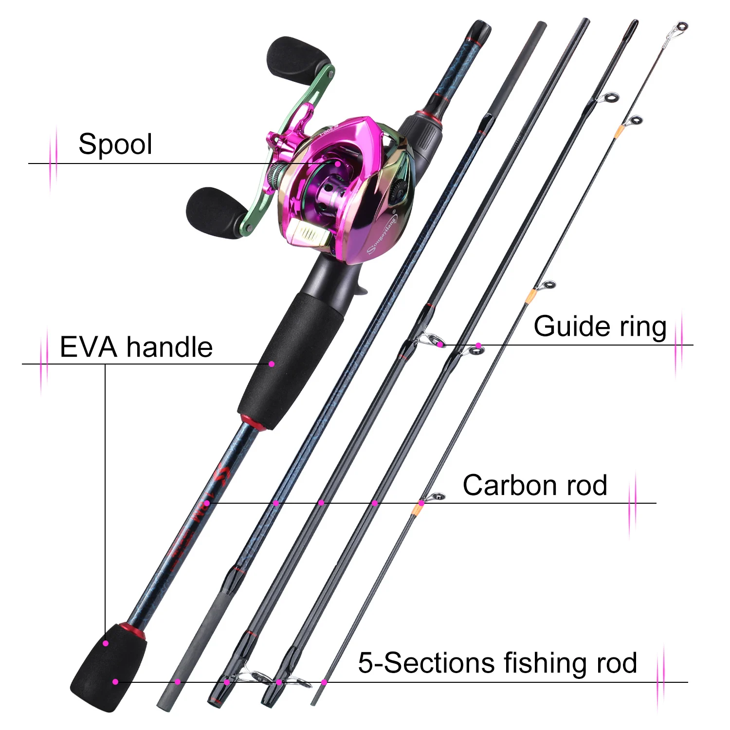 Sougayilang 2.1m Pink Casting Fishing Rod and Reel Combo High Speed  Ultralight Baitcasting Reel Carbon