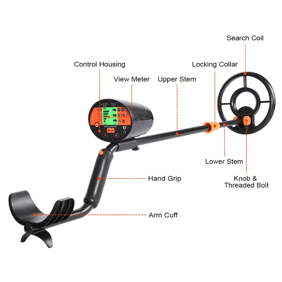 【3060】机身说明