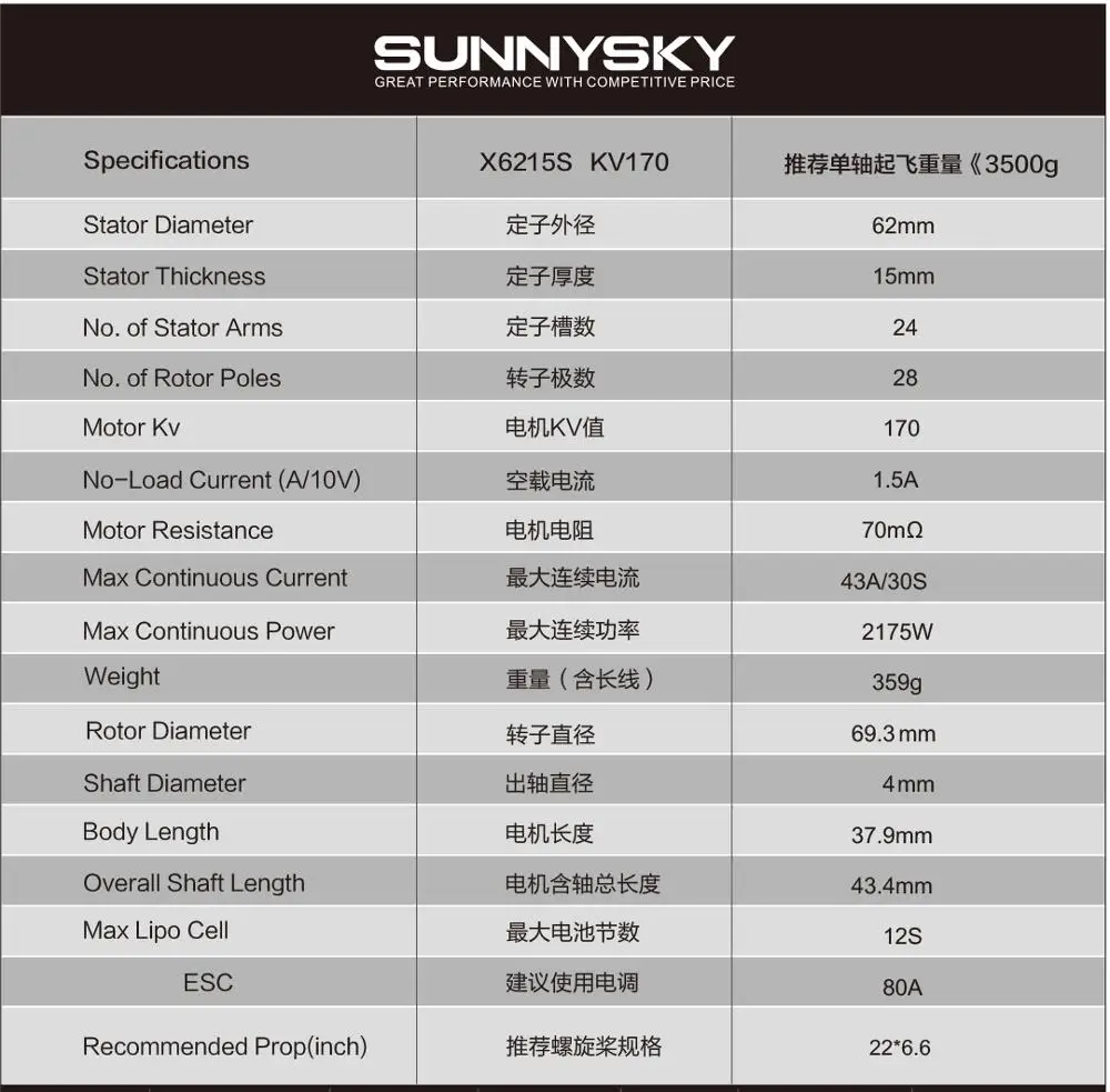 Sunnysky X6215S 170KV 210KV 350kv бесщеточный двигатель для радиоуправляемой модели и мультикоптера дрона