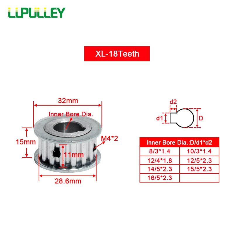 Размер XL 18T зубчатый шкив шпоночным пазом для промышленных ворот Шестерни шкив шпоночным пазом для промышленных ворот Диаметр 8/10/12/14/15/16 мм под Ширина 11 мм синхронный шкив 3D принтеры