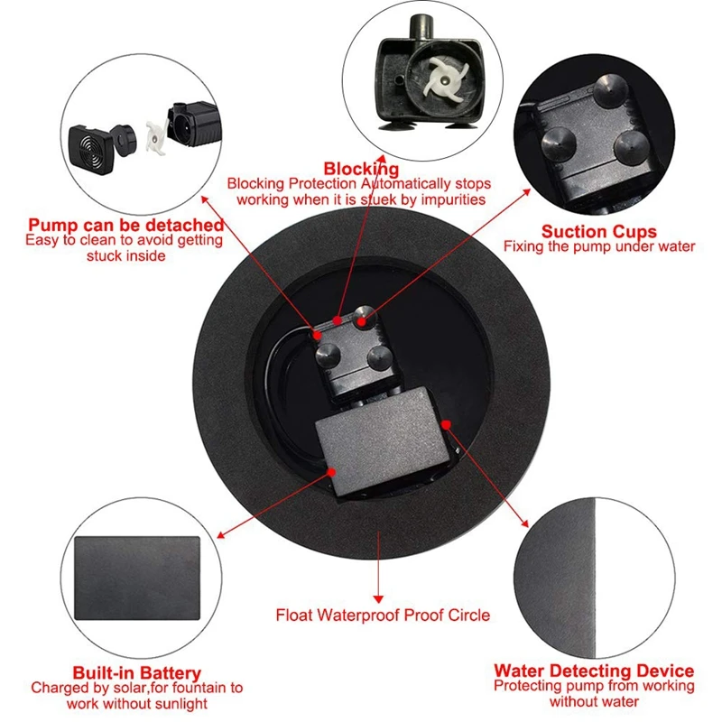 Солнечный сад фонтан погружной Бесщеточный Водяной насос птица ванна сад пруд полив Декор