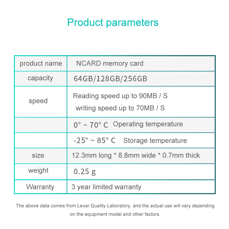 100%  Lexar nCARD NM ī, ũ TF ī, ȭ Ʈ  ޸ ī, 64GB, 128GB, 256GB, 90 MB/S