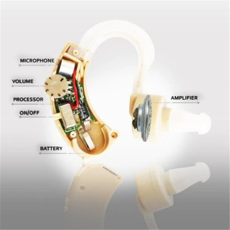 Слуховые аппараты для пожилых людей маленькие Мини за ухом лучший Звук усилитель голоса Регулируемый тон Цифровой Дешевый слуховой аппарат