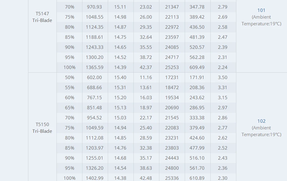 Habe45787006349779bc642f7a0e44080h