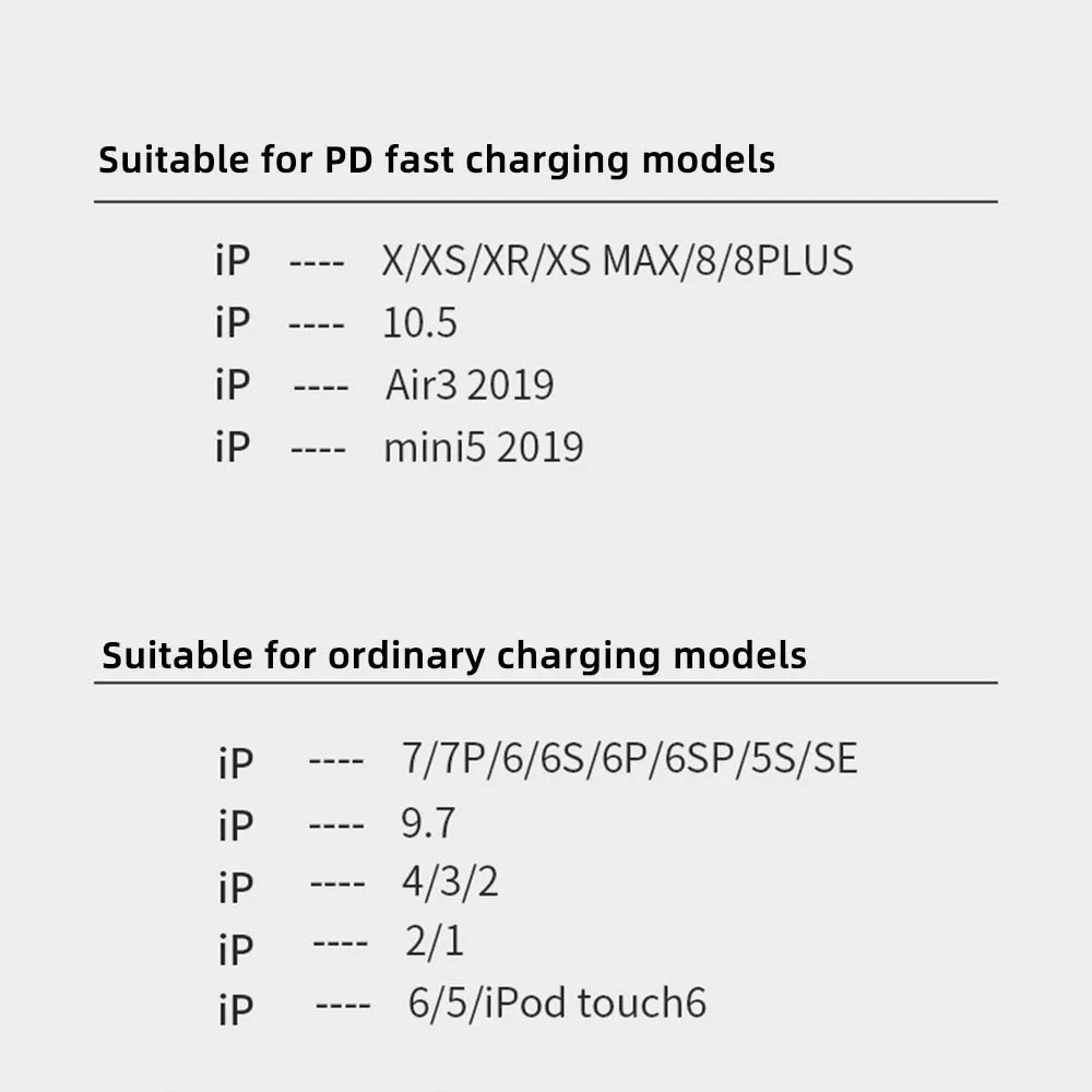 FDBRO MFi Тип usb C в соответствии со стандартом ISO кабель для передачи данных для iPhone 11 Pro X XS 8 XR PD18W быстрый USB C зарядный кабель для передачи данных для Macbook USB C шнур