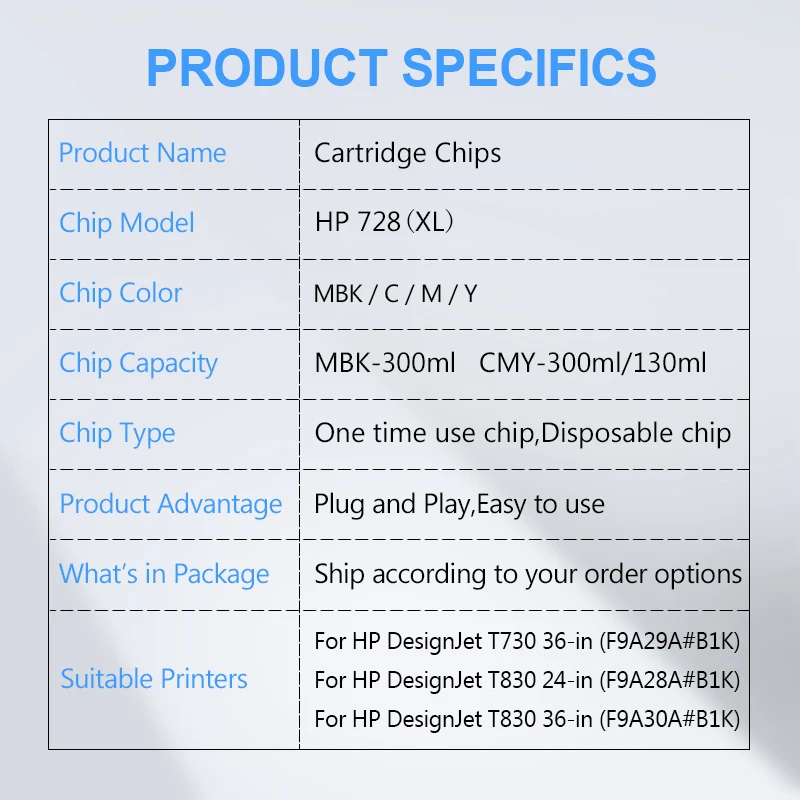 Toner Cartridge 1PC For HP 728 728XL New Upgrade Chip HP728 XL Chip F9J68A F9J67A F9J66A F9J65A F9K17A HP DesignJet T730 T830 Printer