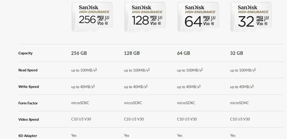 SANDISK карта памяти micro SD 32 ГБ 64 128 256 ГБ|Карты памяти| |