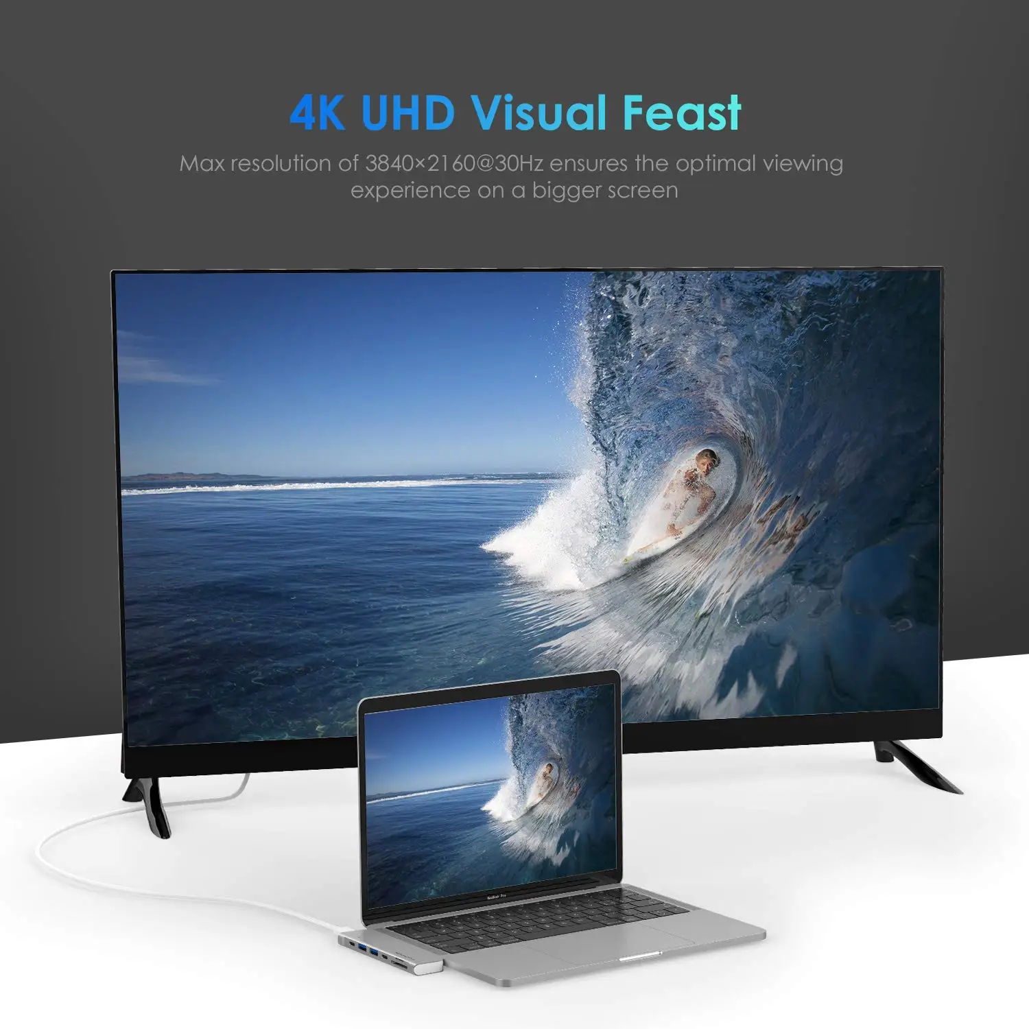 USB C Hub with 40Gbps ,100W Power Delivery, 4K HDMI, 2 USB 3.0, SD/Micro Card Reader, Type C Data Adapter for MacBook Pro 13/15