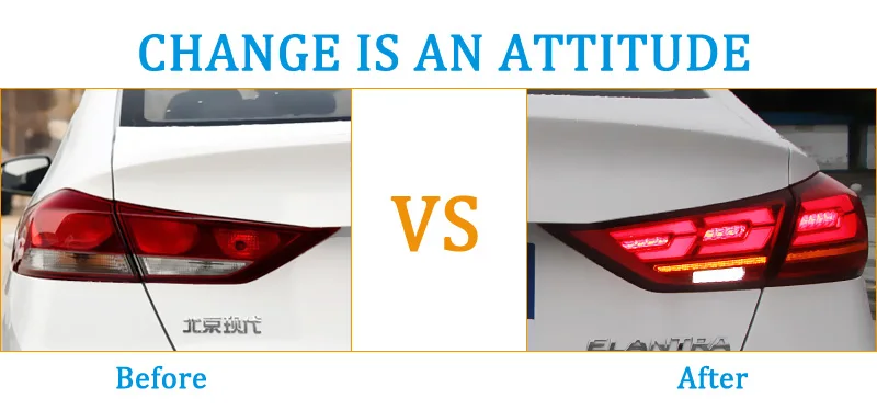 Автомобильный Стайлинг задний фонарь задние фонари для hyundai Elantra задний фонарь DRL+ Динамический сигнал поворота+ задний тормоз светодиодный