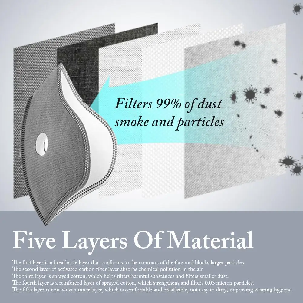 Anti-pollution Mouth Mask with Filter