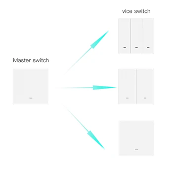 

WiFi Remote Control Smart Push Button Switch RF 433 Wall Panel Transmitter Kit Smart life Tuya App Works