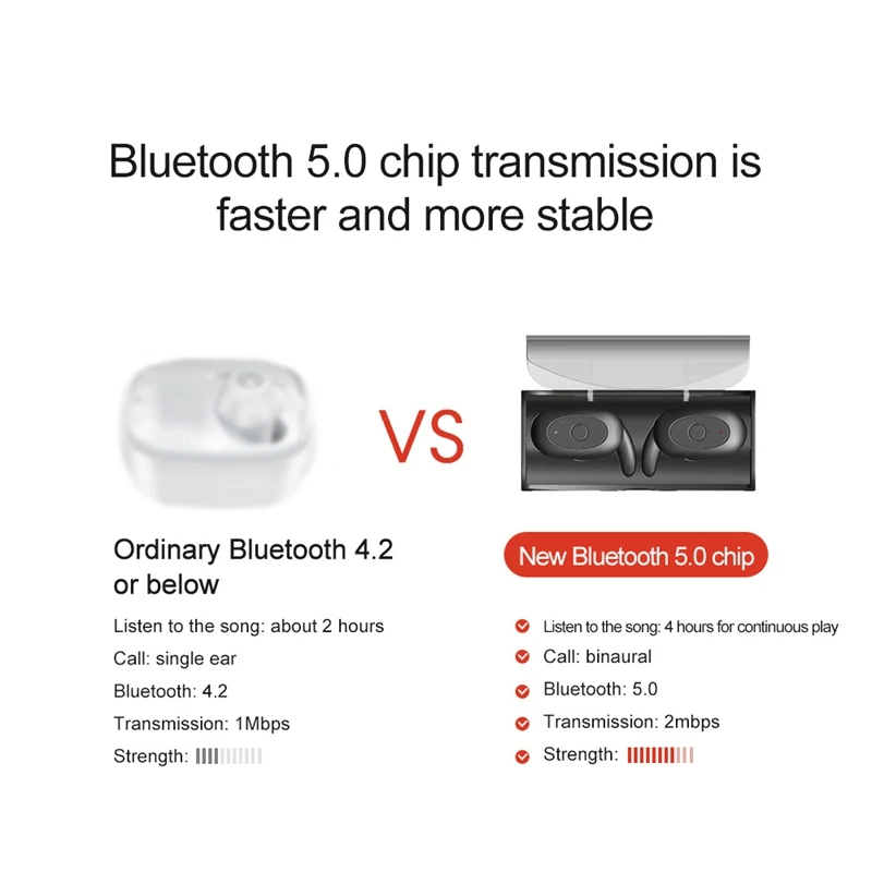 Лампа указателя T100 наушники вкладыши TWS True Беспроводной Bluetooth 5 0
