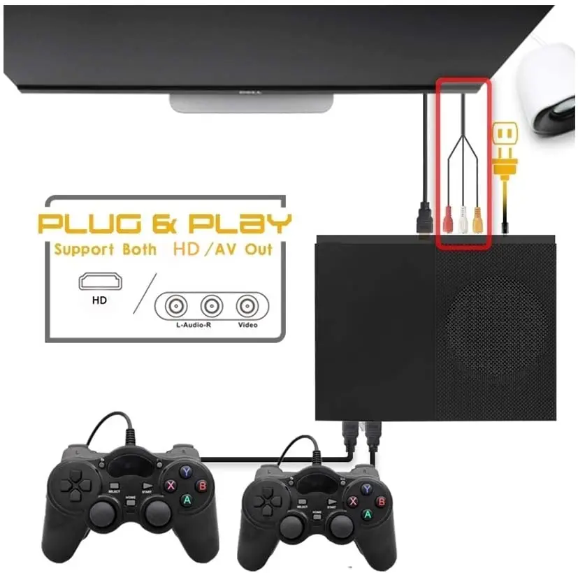 XPROANBERNIC игровая консоль 64Bit 4K TV HDMI выход 800 семейных игр 43 PS1 игра 2 геймпад X Pro Box