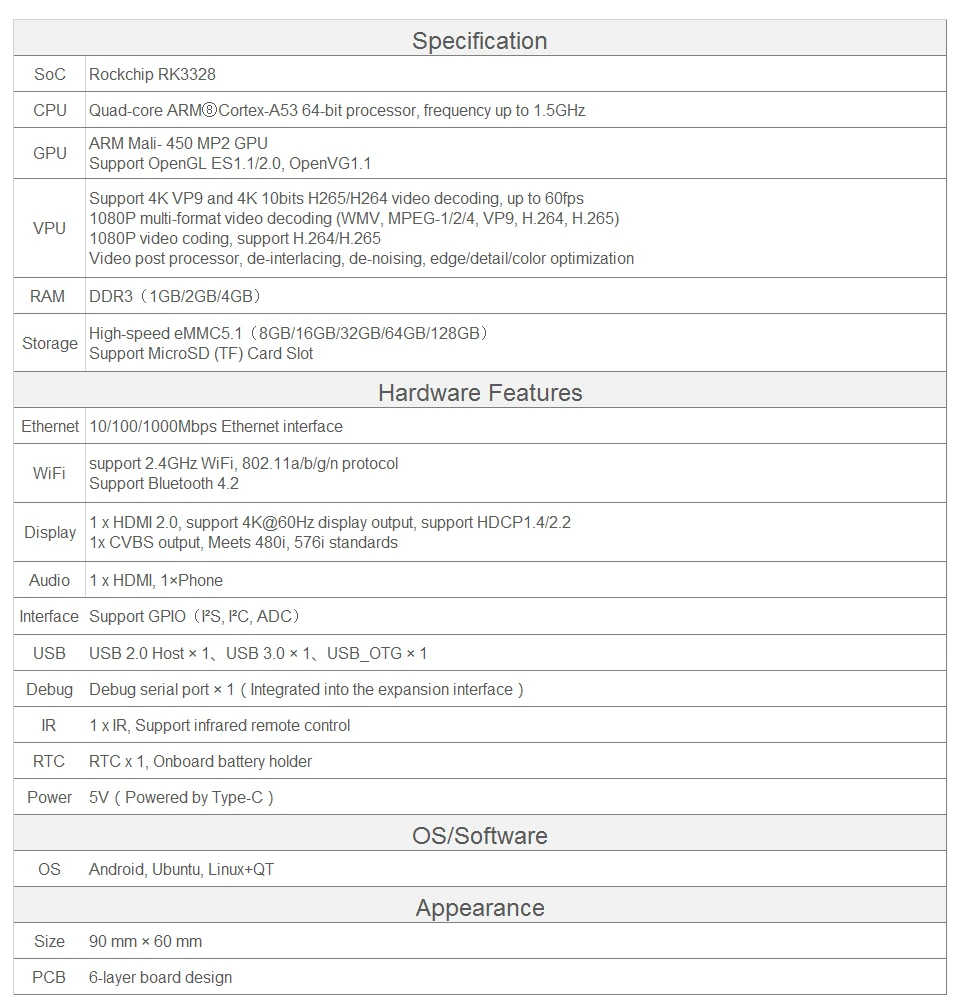 ROC-RK3328-PC-英文-960_07