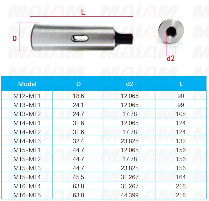 BJ40120 Boring Drilling Tool Holder MT4 & MT4/MT2 Sleeve 4 B2 Multifix Tool Post 