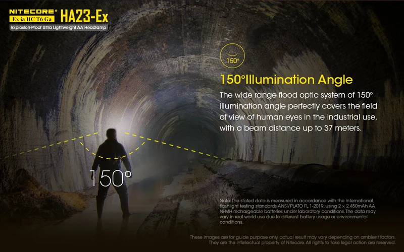 NITECORE HA23-Ex Explosion-Proof Headlamp (9)