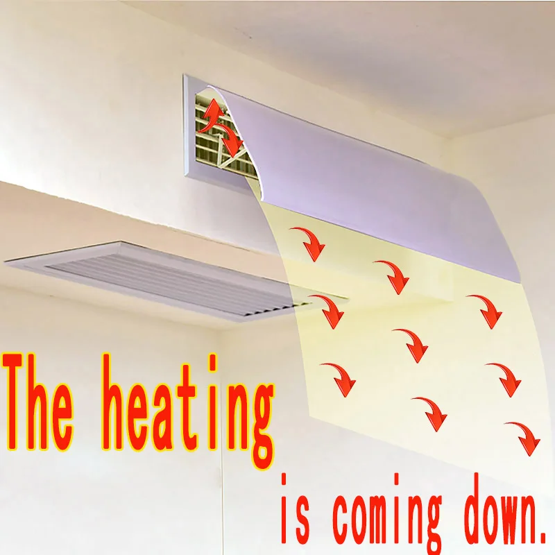 Windshield of Central Air Conditioning Prevent Front blow Baffle Adjust the direction Heating Shield air conditioner cover |