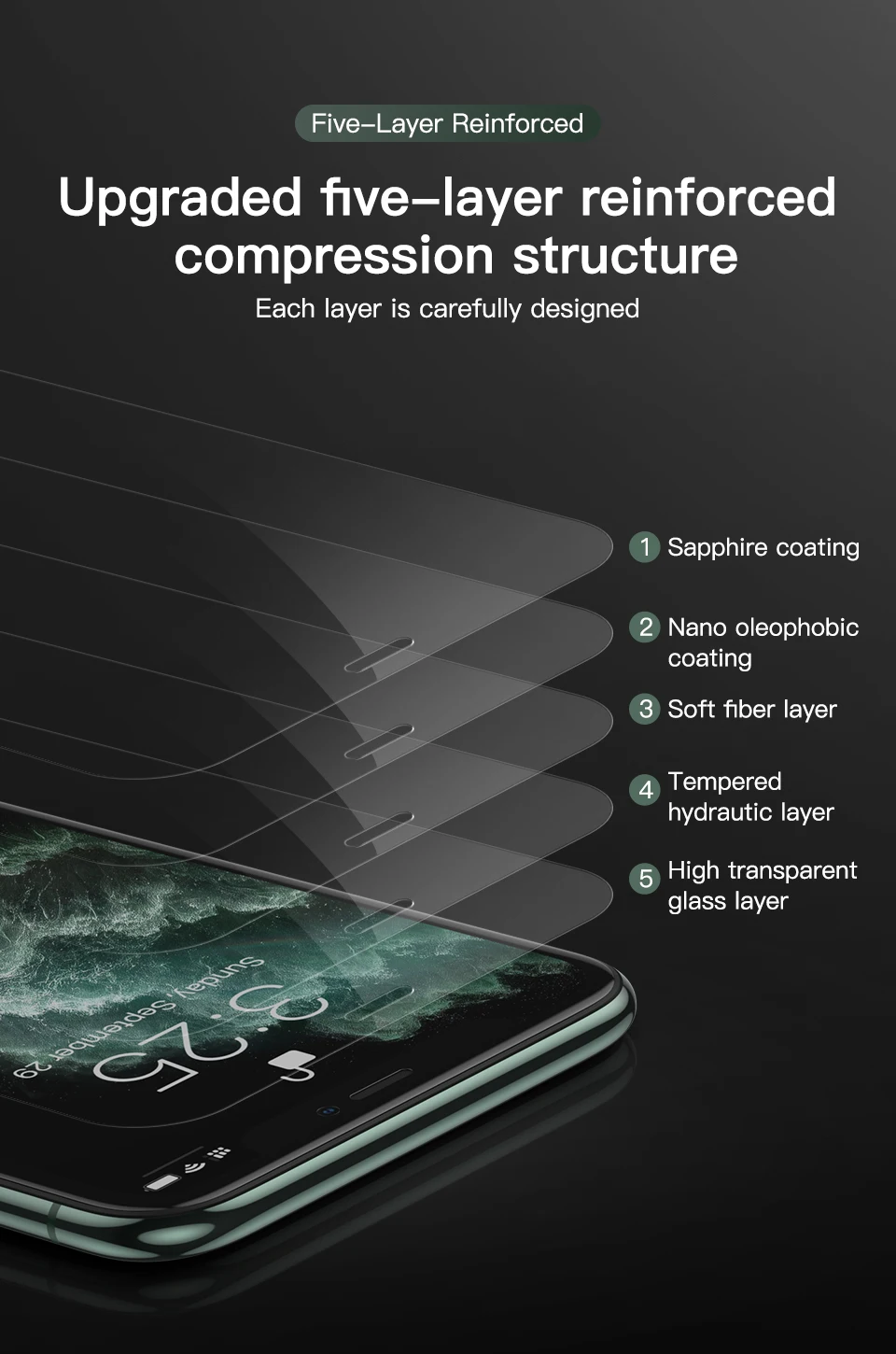 KUULAA 0,3 мм Полное покрытие защитное стекло для iPhone 11 Pro макс. Закаленное стекло протектор экрана для iPhone 11 Pro стекло