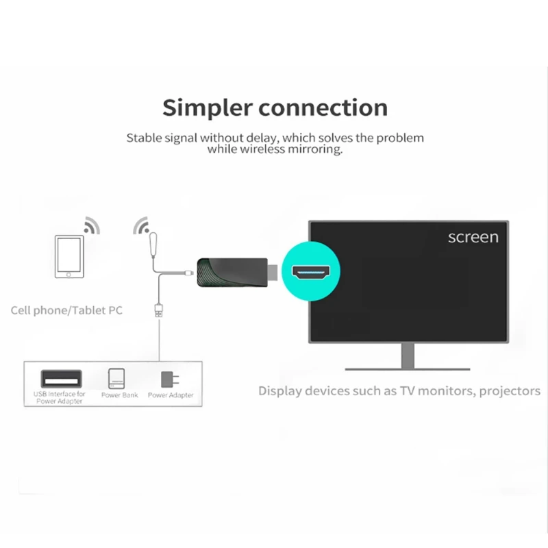 Plug-and-play приемник беспроводной WiFi 2,4G/5G передатчик Adaptador аудио видео приемник ТВ ключ для Ios Android