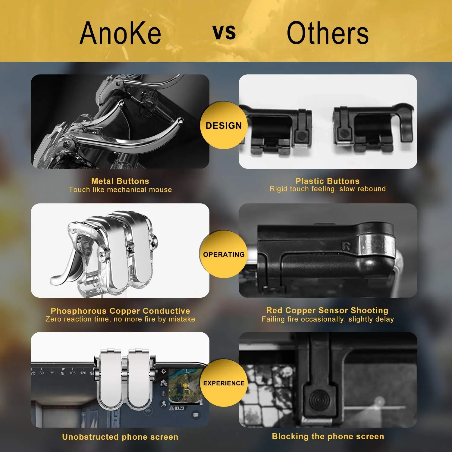 Wrumava металлическая планшетофон для мобильных телефонов игровой контроллер L1 + R1