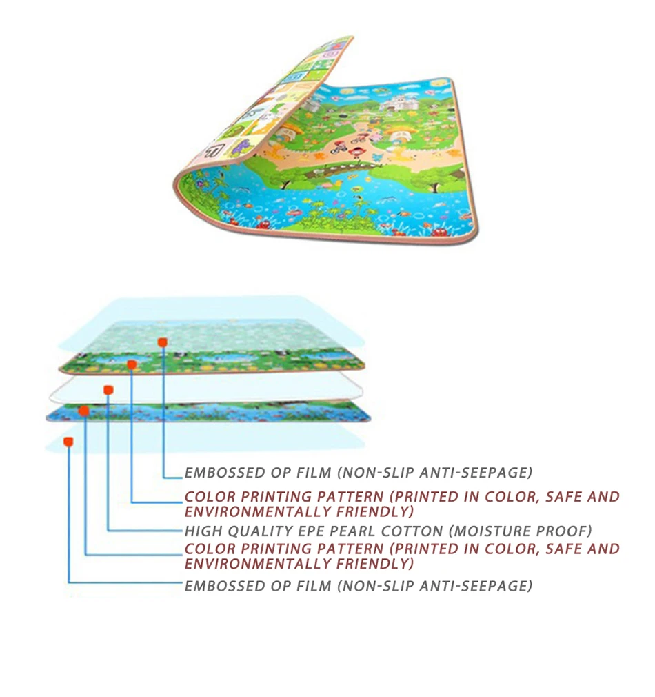 Детский игровой коврик 0,5 см, толстый складной коврик для ползания с двойной поверхностью, Детский ковер, развивающий коврик с рисунком для детей, игровой коврик
