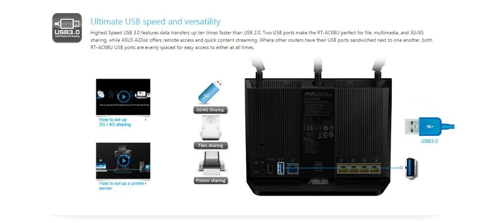 ASUS RT-AC68U Whole Home Dual-Band AiMesh WI-FI Router Upgradable Merlin AC1900 1900 Mbps AiProtection Network Security by Trend