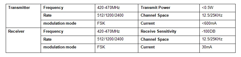 312dbe562f1f4a9f8bca8cc3f22ed5a