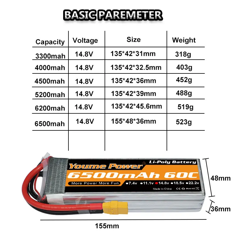 Youme RC Lipo батарея 4S 14,8 V 5000mah 5200mah 6200mah 6500mah 3300mah 60C для 1:10 1:12 rc автомобилей дронов Вертолет Лодка XT60 штекер