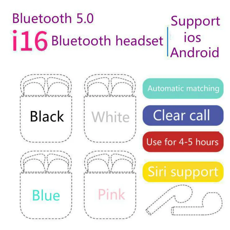 i16 Macaron TWS Mini Wireless Bluetooth 5 0 Earphone Sports Game Earphones Stereo with Mic earphone For All Smart Phones