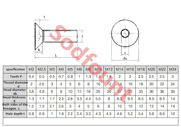 TB2PAtvcFXXXXb8XpXXXXXXXXXX_!!383542408