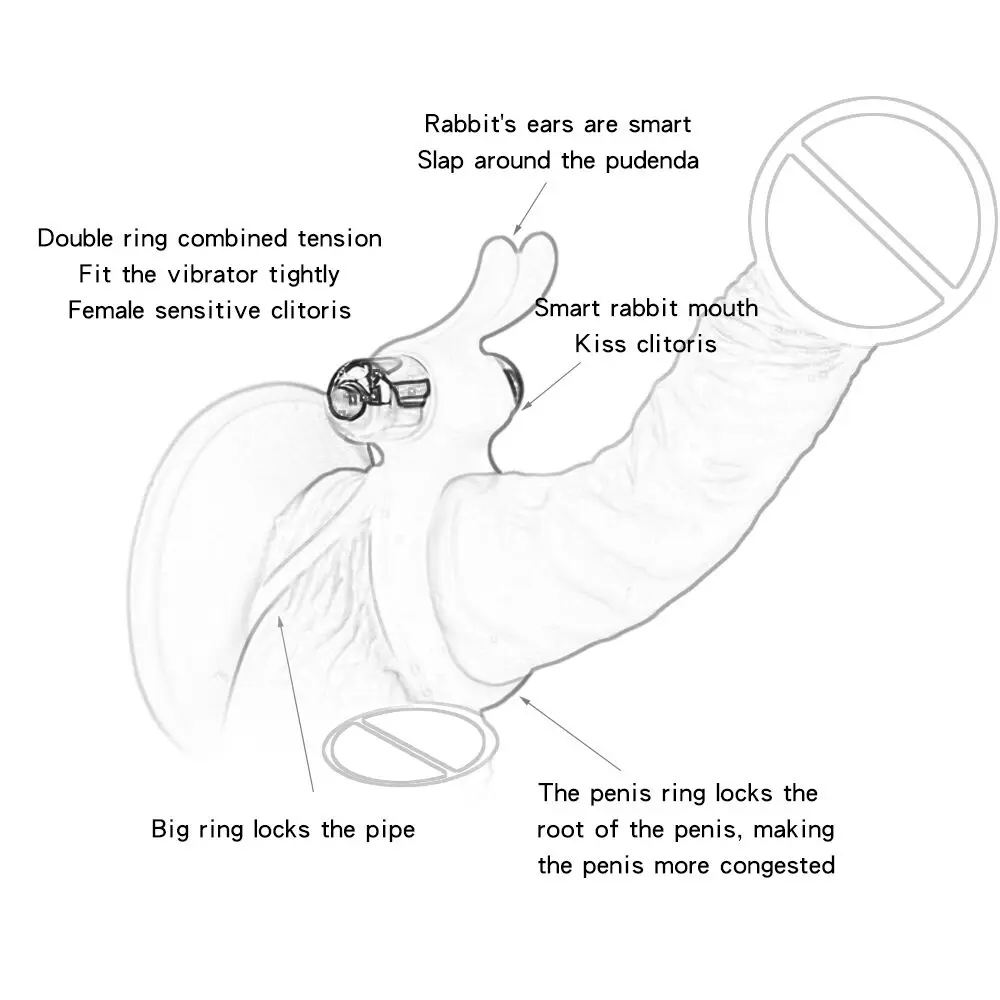 Вибратор для пениса кролика взрослые секс-игрушки мужчин и женщин вибрирующий
