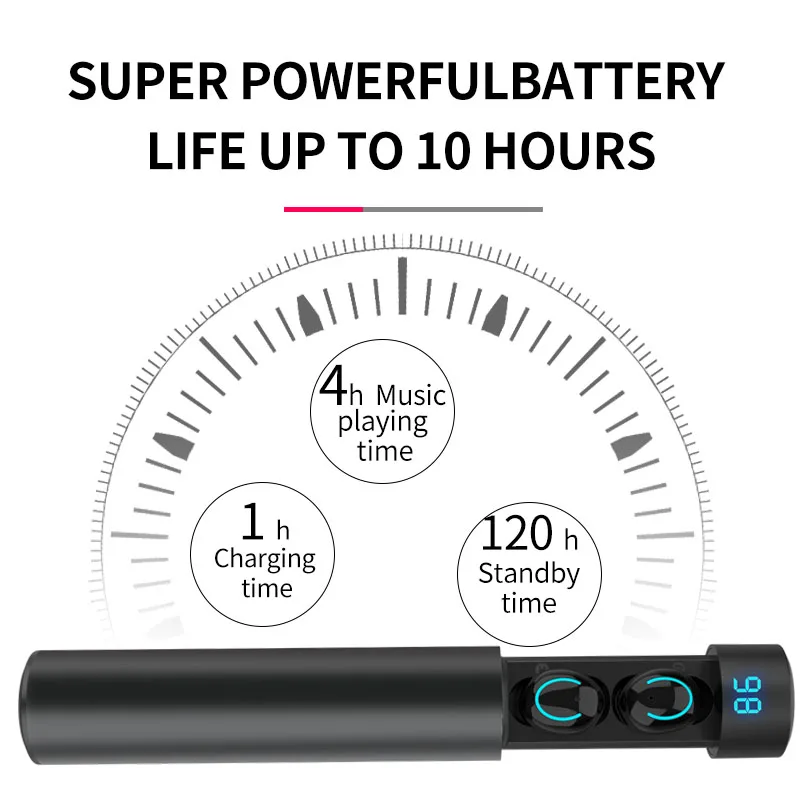 Q19 Bluetooth 5,0 наушники TWS беспроводные наушники-вкладыши с двойным микрофоном HiFi IPX5 водонепроницаемые мини спортивные игры гарнитура