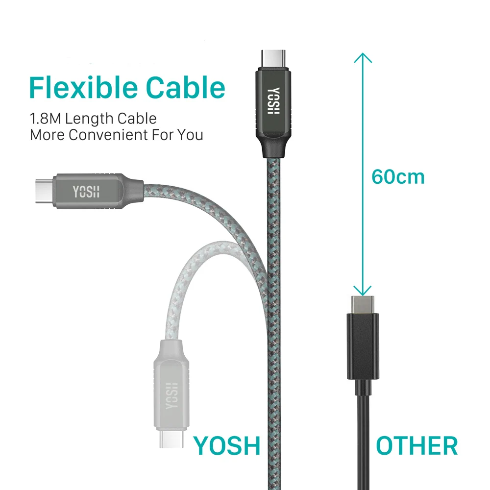 YOSH usb type C Thunderbolt 3-HDMI кабель HDCP2.2 для проектора 4K HDScreen для ThinkPad Dell XPS 15 huawei MateBook 13