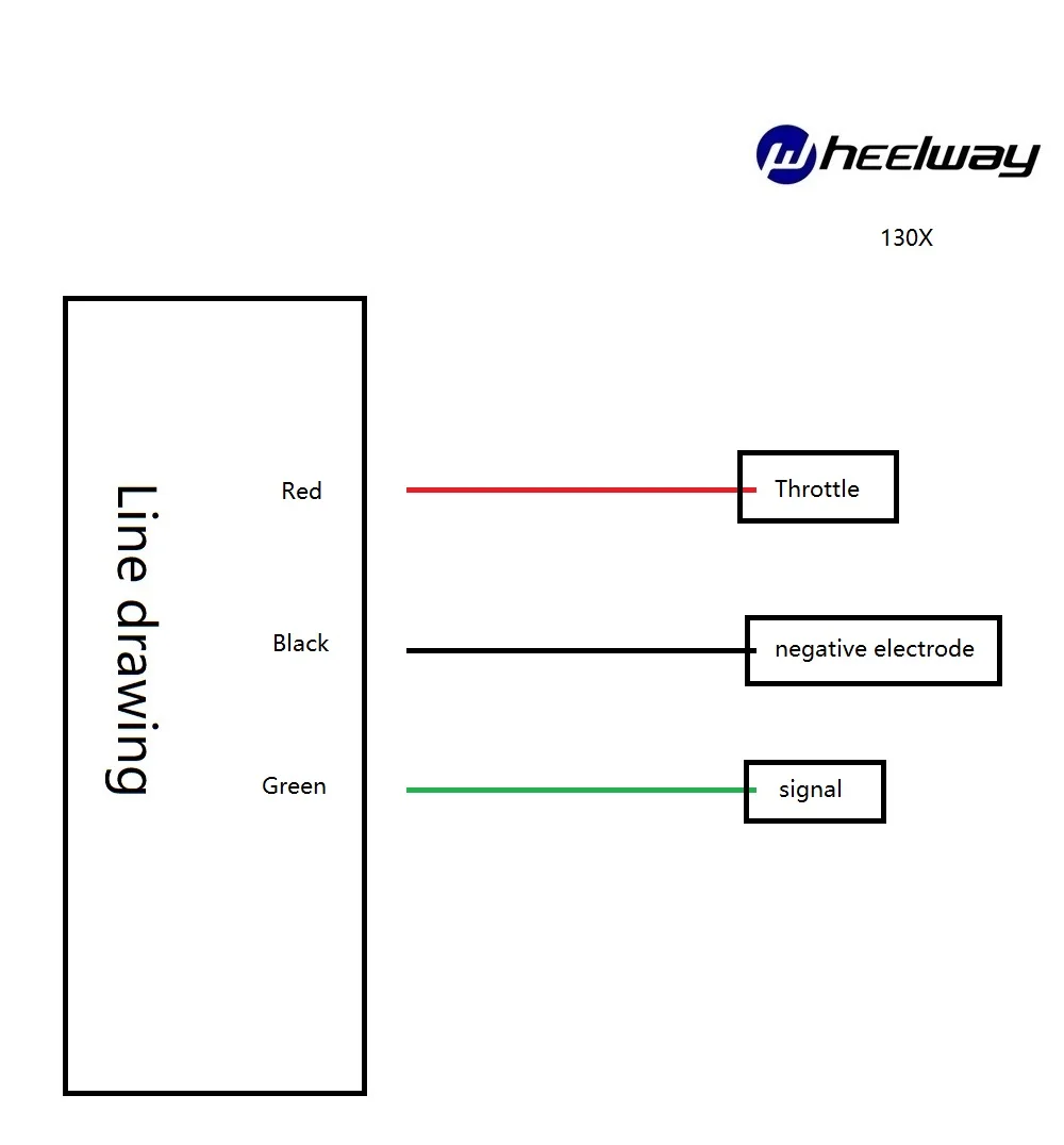 130X