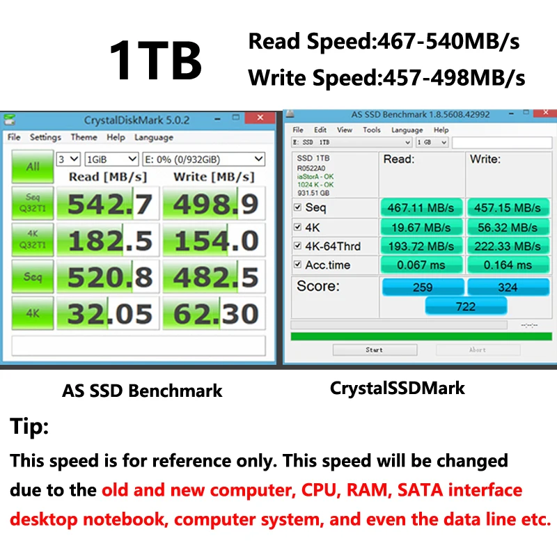 Fábrica por atacado ssd 120gb 512gb 256gb